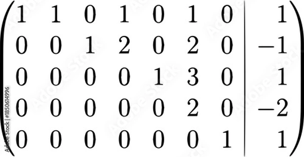 Fototapeta Matrix Linear Algebra Vector Illustration Explaining Mathematical Transformations, Coordinate Systems and Analytical Structures