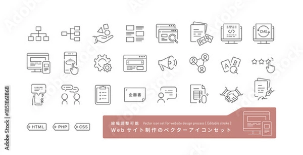 Obraz Webサイト制作の流れに使える線幅細めのモノクロ線画アイコンとイラストセット。ホームページ作成･レスポンシブデザイン･要件定義。Editable stroke