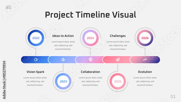 Fototapeta Project Timeline Visual