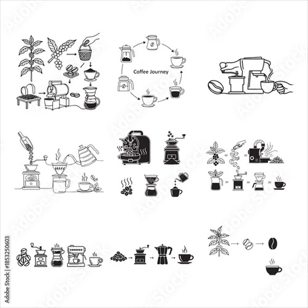 Obraz Coffee Process Steps Bean To Cup Black Vector Design