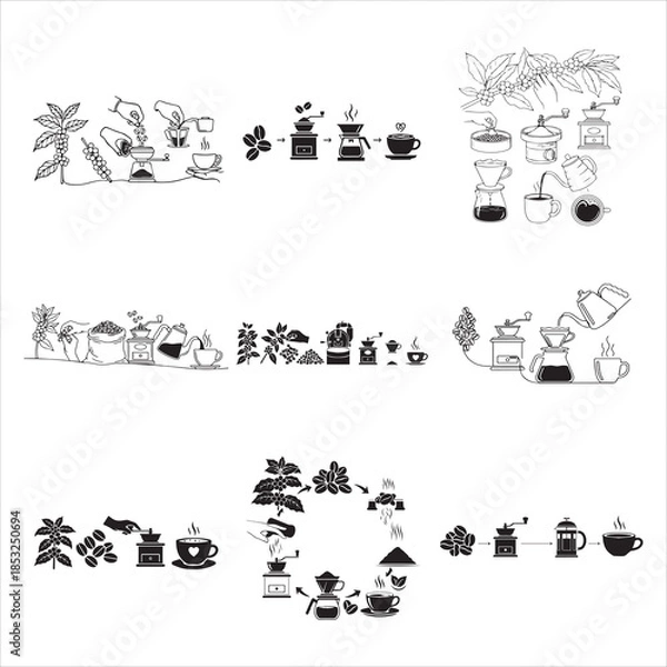 Obraz Coffee Infographic Bean To Cup Process Black Vector