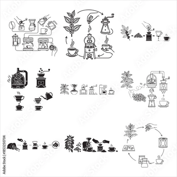 Obraz Coffee Bean Processing Journey Black Vector Illustration