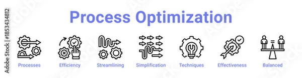 Obraz Process Optimization Icon Banner and Collection