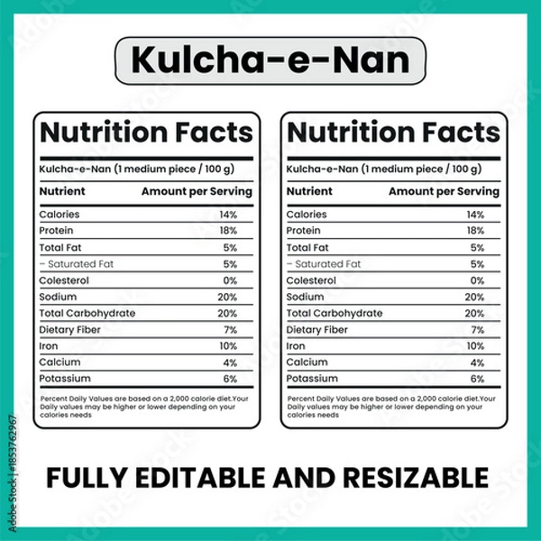 Obraz Kulcha-e-Nan Traditional Afghan Flatbread