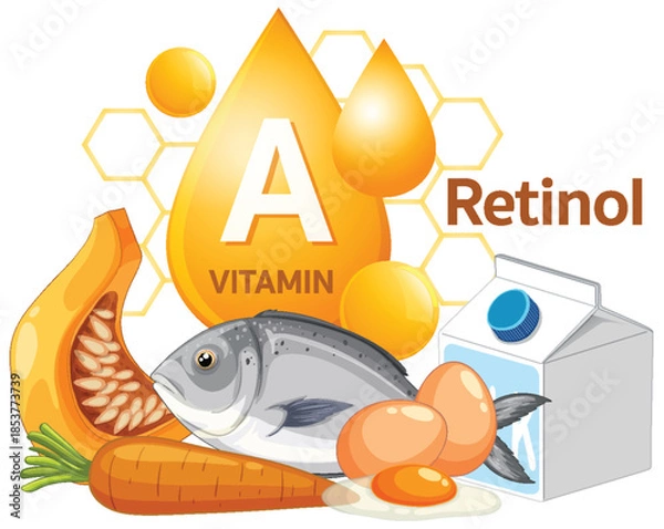 Fototapeta Vitamin A Retinol Sources with Fish, Eggs, Milk, and Vegetables