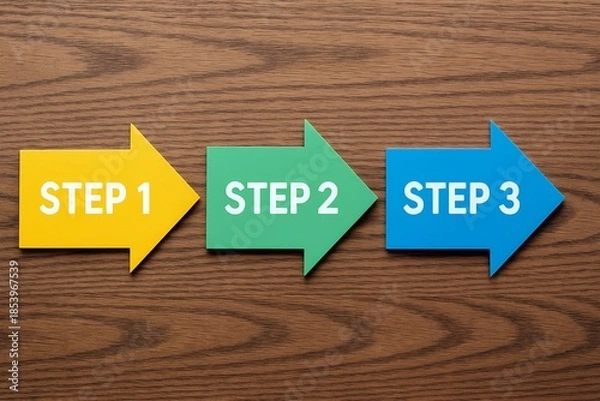 Obraz 業務の流れをステップ1からステップ3で示す矢印型手順説明のイメージ