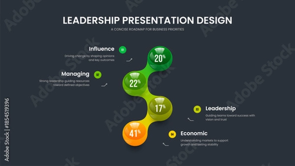 Fototapeta Investor Report 4 Element Diagram Presentation Template. Medical Visualization Four Option Graph Slide Design. Consulting Campaign Slideshow Layout Vector Illustration.