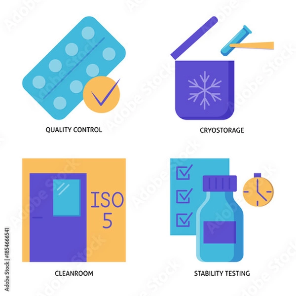Obraz Quality control and standards flat icon set