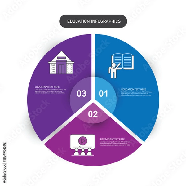 Obraz Education circle infographic template with 3 steps