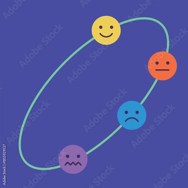Fototapeta Mood Circle with Smiley Faces