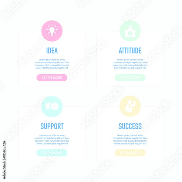 Fototapeta Motivation Concept