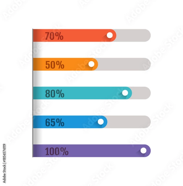 Obraz Infographic chart. Percent number graph. Business scheme presentation. Indicator data bar. Loading process visualization. Workflow analysis. Histogram scheme. Info segment. Vector statistic infograph
