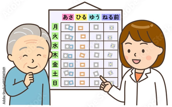 Obraz 在宅医療でお薬カレンダーを確認する女性薬剤師とおじいさん