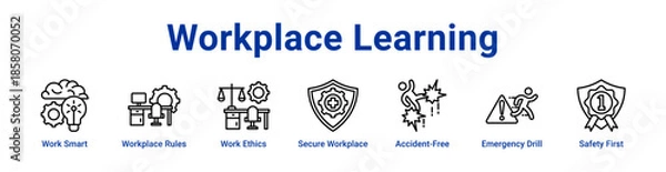 Obraz Workplace Learning Icon Banner and Collection