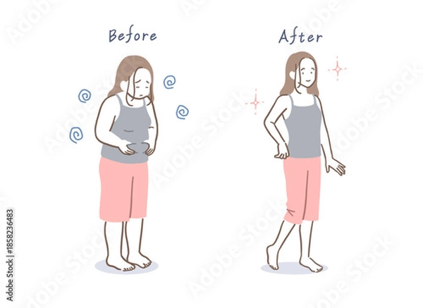 Obraz 太った女性と痩せた女性のイラストセット