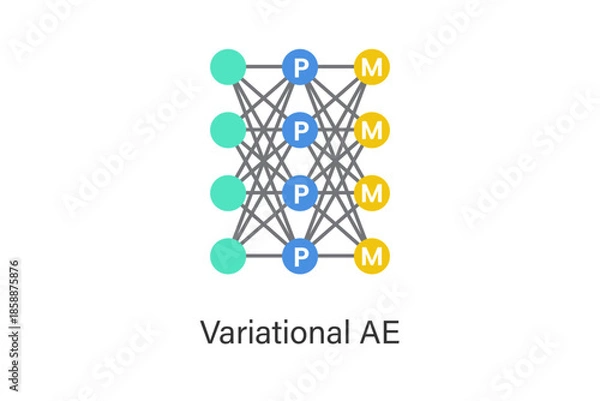 Fototapeta Variational autoencoder (VAE) neural network concept illustration with probabilistic encoder and decoder, used for generative modeling, latent space learning, data synthesis, and AI learning.