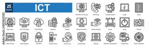 Obraz ICT (Information and Communication Technology)