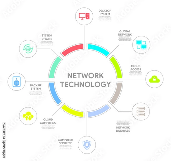 Fototapeta Network Technology Concept
