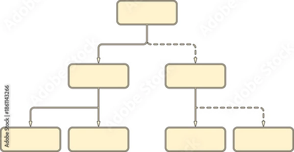 Fototapeta Flowchart diagram with connected rounded blocks. Clean infographic layout for business process, presentation, workflow, decision making and system structure visualization.