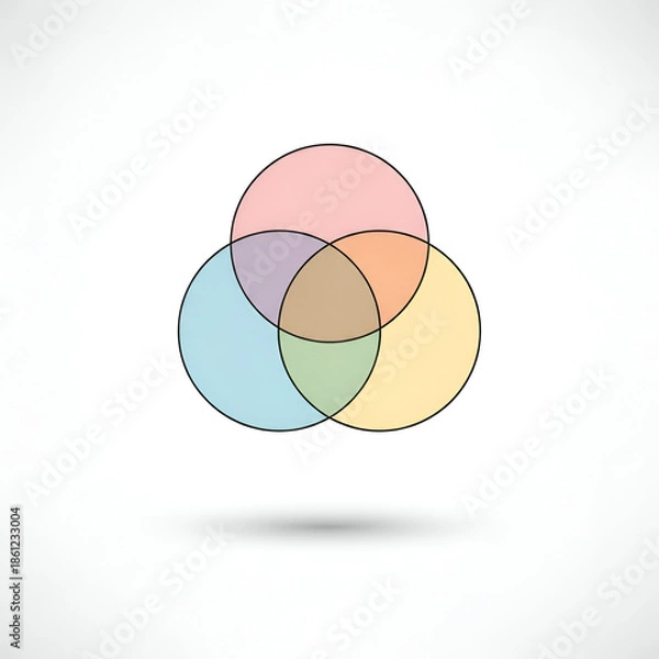 Obraz Venn diagram with three sets