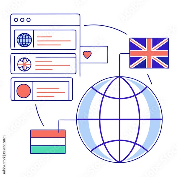 Fototapeta SaaS Localization Language Graphic Resources Vector Elements