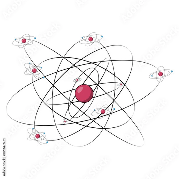 Obraz Science Atom Orbit Structure Chemical Element Graphic