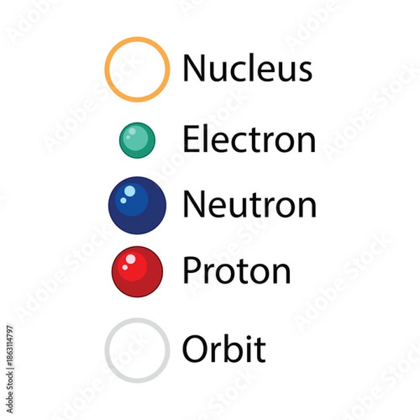 Obraz simple vector clipart, 