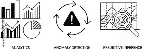 Obraz Data analytics anomaly detection and predictive inference line icon set for artificial intelligence machine learning and business statistics visualization.