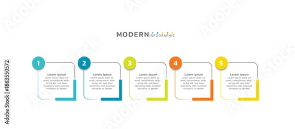 Obraz Presentation infographic business template design