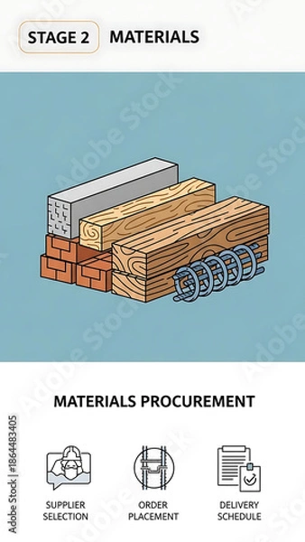 Fototapeta Construction materials for building projects and procurement process