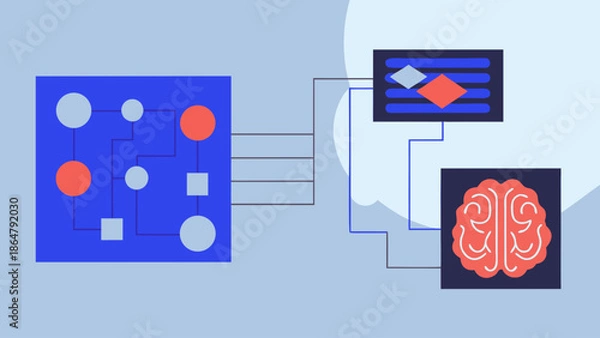 Obraz Flat illustration of artificial intelligence workflow with brain network and data processing