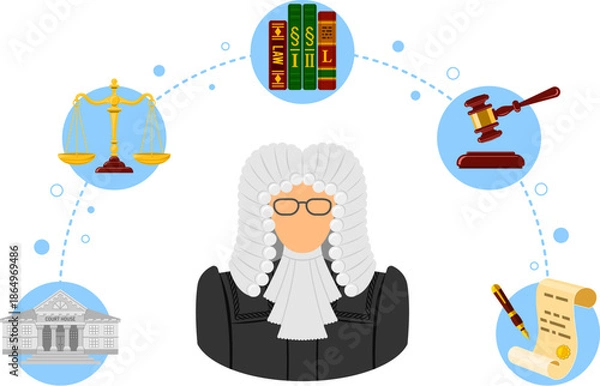 Obraz Law and Order Concept