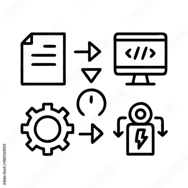 Obraz Schematic representation of file processing, code generation, and power usage