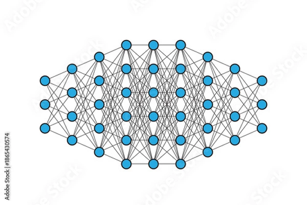 Obraz Deep learning neural network with clean nodes and connections on a white background, symbolizing artificial intelligence, machine learning, data processing and modern technology.