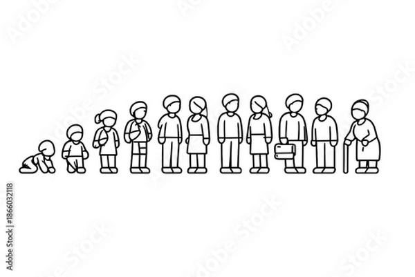 Obraz Human life cycle progression