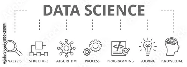 Obraz Data science banner web icon vector illustration concept with icon of programming, structure, data mining, machine learning, big data, statistics, analysis, knowledge