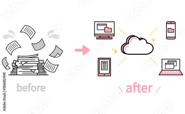 Obraz 書類管理をクラウド化する業務改善イメージ　山積みの書類をデータ化する事務作業のビフォーアフターイラスト