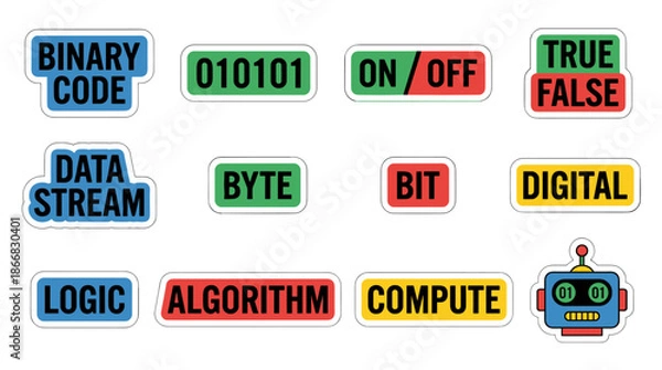 Obraz Set of binary visuals in flat vector style with solid colors, including Binary Code, Data Stream, Logic, Algorithm, and Byte elements.