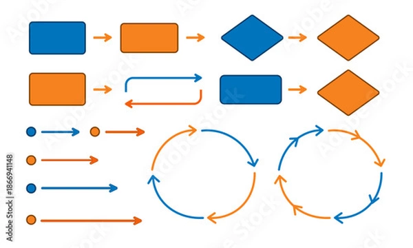 Obraz Flowchart Diagram Elements Set,  Flat Vector Process and Decision Shapes