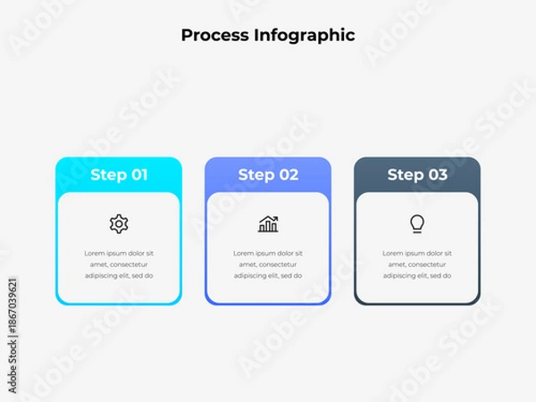 Obraz 3 Steps Process Diagram Presentation Template, Three Step Workflow Infographic, Business Process Options Vector Diagram