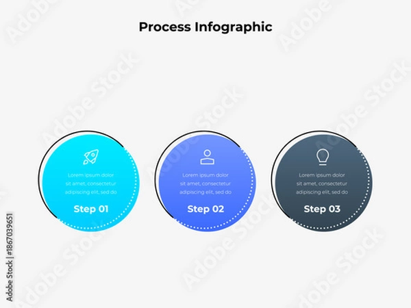 Obraz 3 Steps Circular Process Diagram Presentation Template, Three Step Workflow Infographic, Business Cycle Options Vector