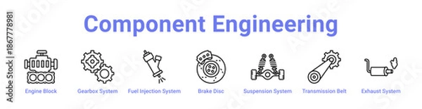 Obraz Component Engineering Icon Banner and Collection