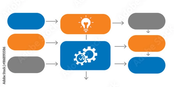 Obraz Linear Process Flow Diagram , Clean Flat Vector Business Workflow