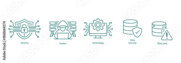 Obraz Comprehensive cybersecurity and data leak icon collection