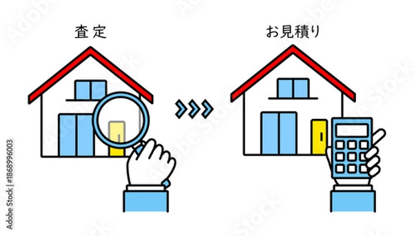 Obraz 住宅の査定から見積りを出す流れをイメージしたイラスト