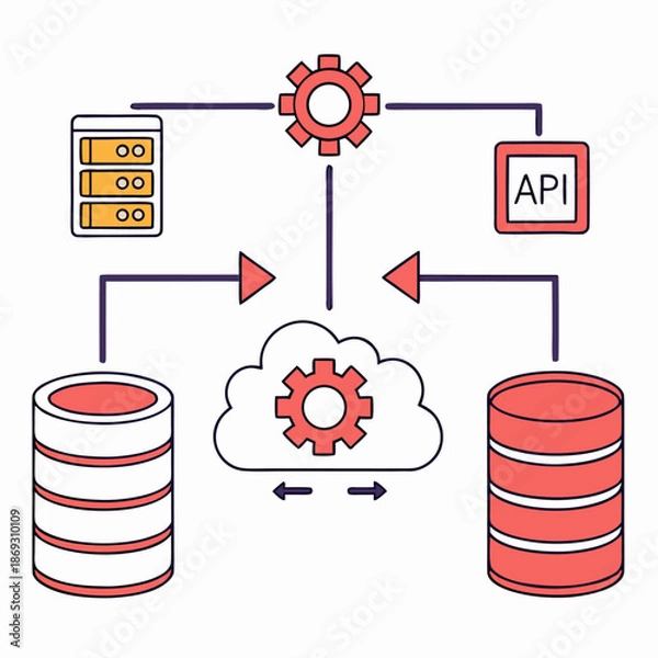 Fototapeta API Integration Vector Illustration – Connected Systems and Data Exchange Concept