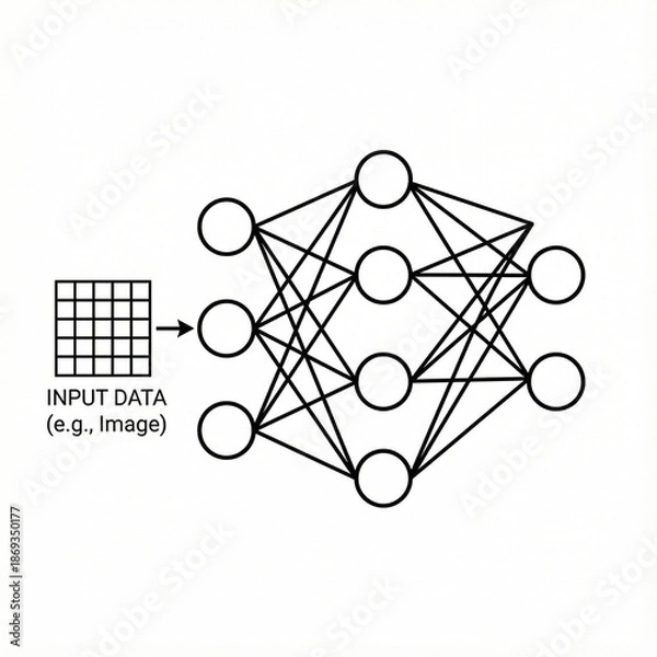 Obraz Neural network diagram illustrating input data processing  