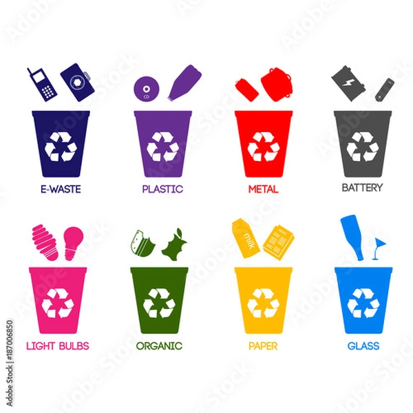 Fototapeta Trash categories. Recycle garbage bins. Separation concept. Set waste: plastic, organic, battery, glass, metal, paper. Environment protection.
