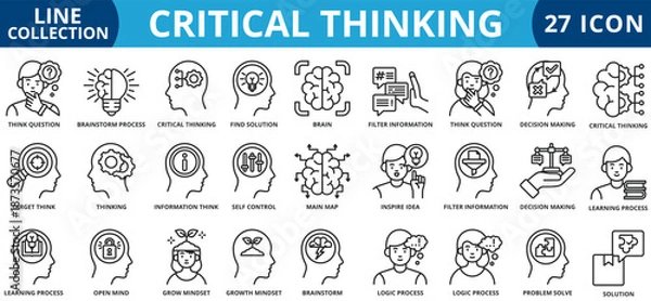 Obraz Critical thinking icon set outline style 