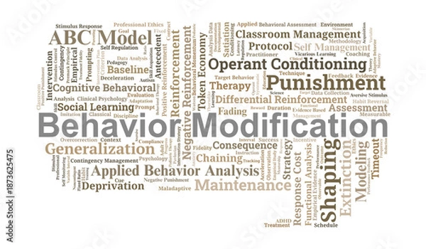 Obraz Behavior Modification Word Cloud. Key Concepts of Applied Learning and Functional Analysis